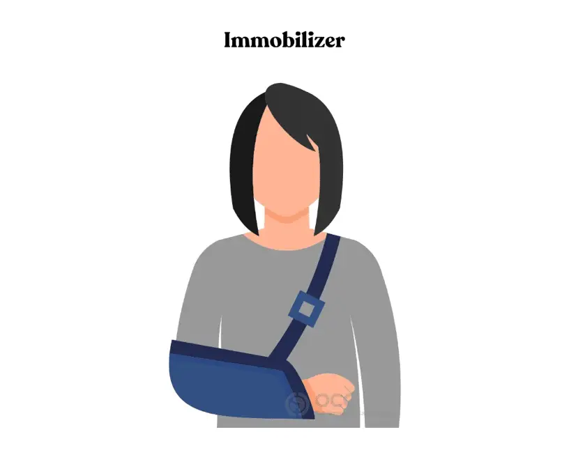 Schouder immobilizer gebruikt na operatie voor ondersteuning en herstel.